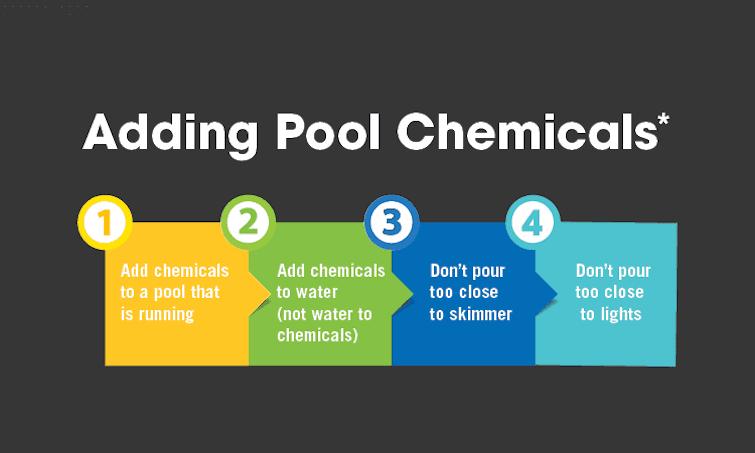 Adding Pool Chemicals
