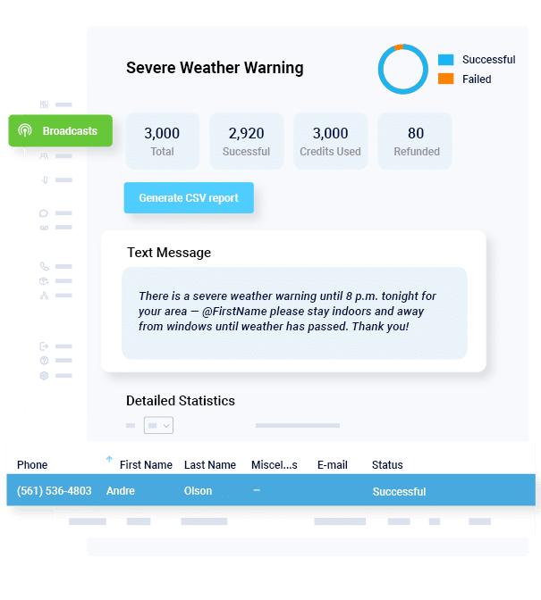 Emergency Weather Alert Text Report - DialMyCalls