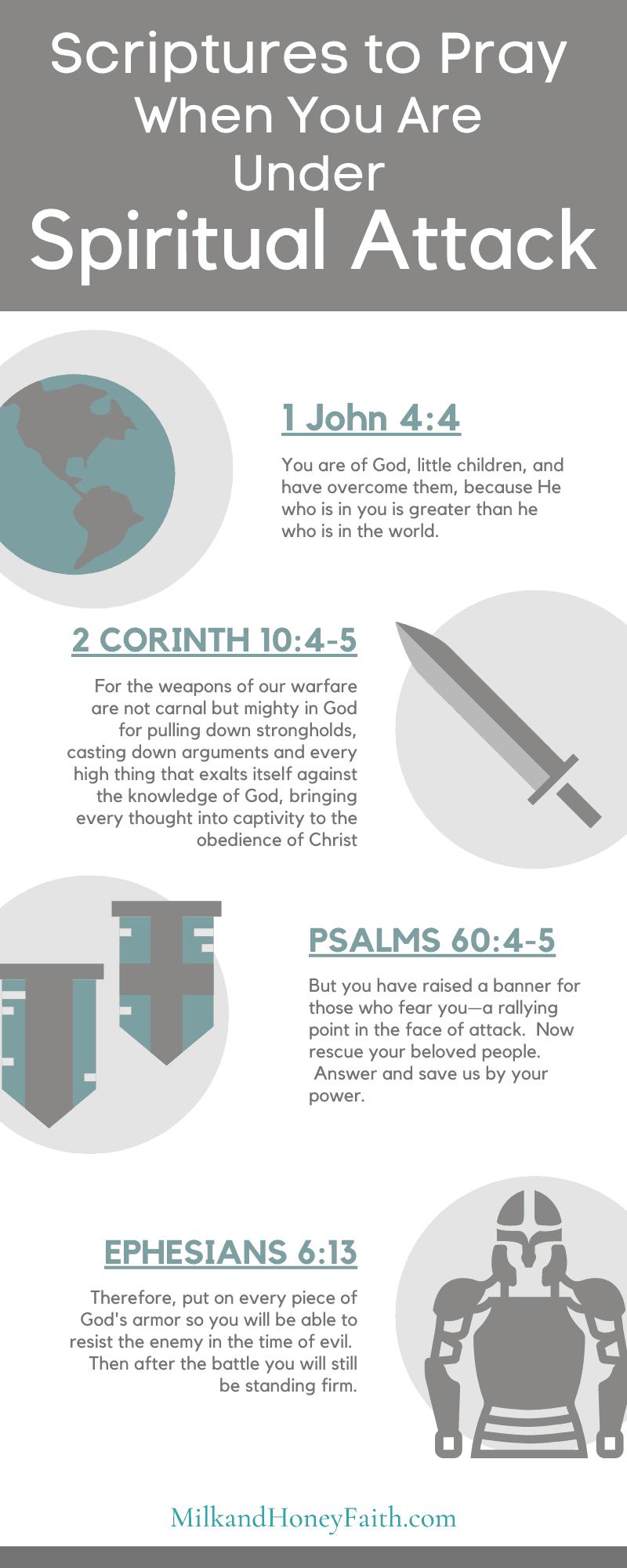 Know what scriptures to pray when you are in the midst of a spiritual battle. You have the victory and are an overcomer through Christ Jesus.