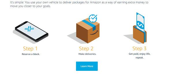 make-Amazon-Flex-deliveries