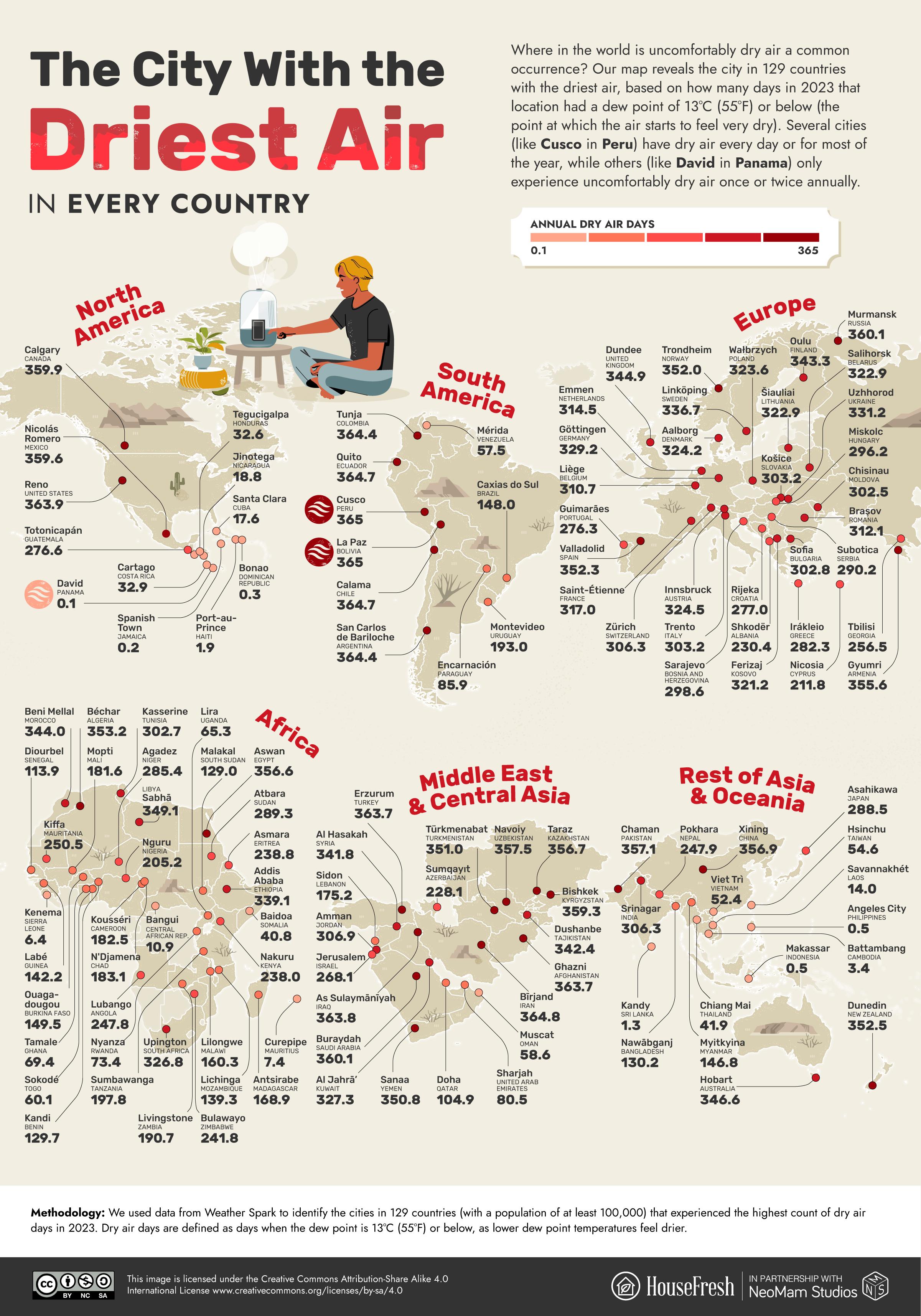 The Large Cities With the Driest Air in Europe visualized