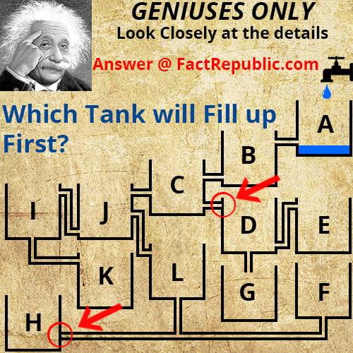 Geniuses Only - Look Closely at the Details - Answer @ FactRepublic.com - Which Tank Will Fill Up First- Blockages at D & H